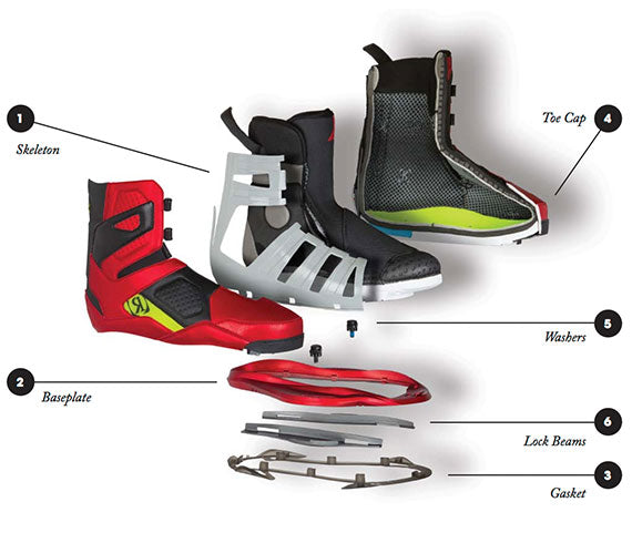 2016 Ronix Brainframe -  Intuition Liner -  Asym Flex 7
